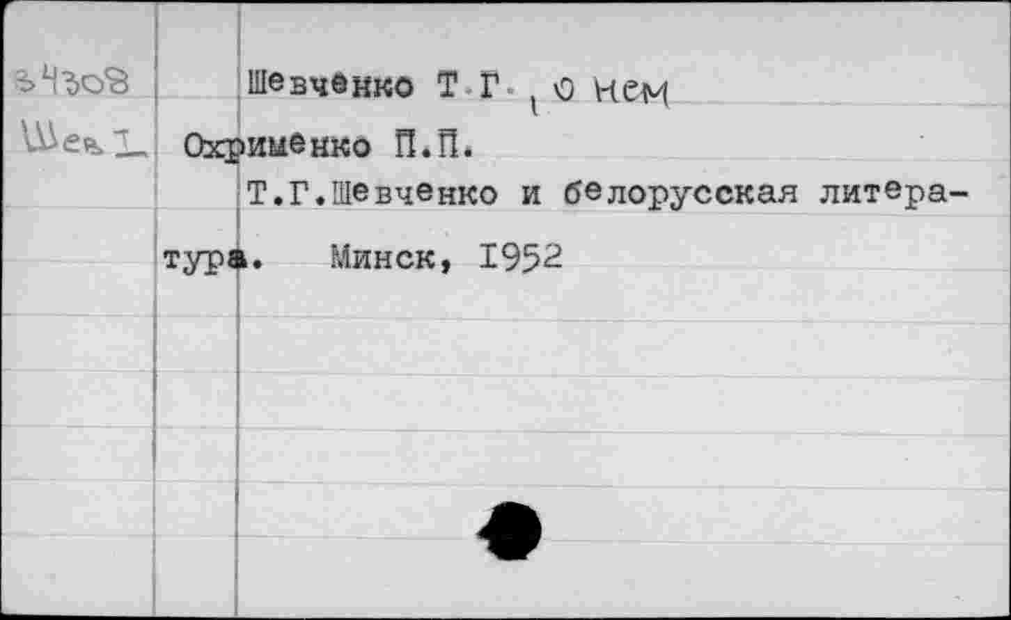 ﻿Шевченко Т Г ( о нем
Охриненко П.П*
Т.Г.Шевченко и белорусская литера
тура. Минск, 1952